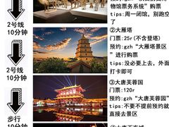 -秦始皇帝陵博物院(兵马俑)