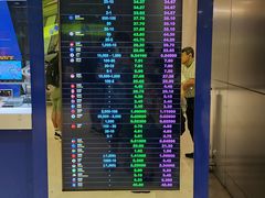 -曼谷素万那普国际机场
