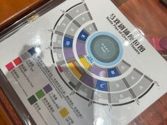 -广州长隆国际大马戏