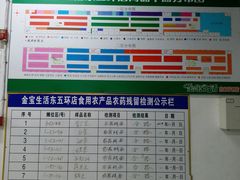 -金宝生活市场(东五环店)