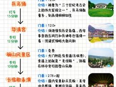 -西安城墙·碑林历史文化景区