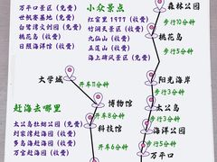 -日照灯塔风景区