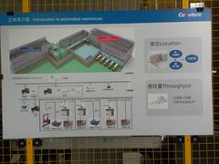 -开能健康科技园(川大路店)