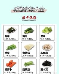 -Fundi张玉珊修身堂·indiba·BTL科技瘦身