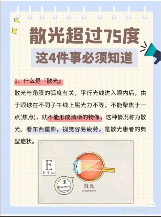 角膜子午线图片