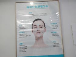 -白博士祛痘·皮肤管理中心