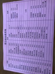 -前小桔亲子创意农场·草莓采摘·露营烧烤
