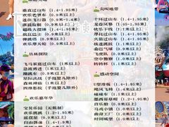 -广州长隆欢乐世界