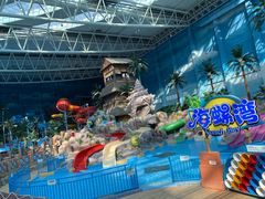 -青岛东方影都融创水世界