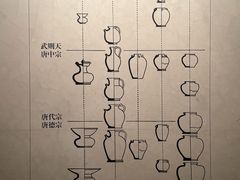 -荆州博物馆