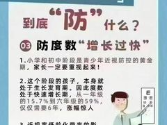 -宝视达眼镜(周口市广场店)