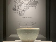 -四川宋瓷博物馆
