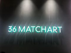 -36cake生日蛋糕(福田店)