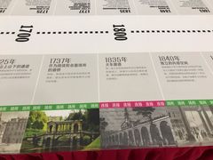 -南京市规划建设展览馆