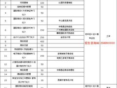 -广东省外语艺术职业学院(龙洞校区)