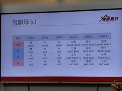 -粤学粤好·港式粤语文化及学习中心(福田南山都有店)