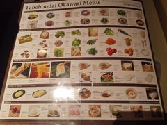 -しゃぶしゃぶ温野菜(錦糸町北口店)