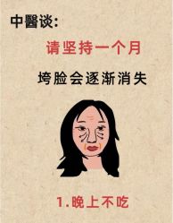 -Fundi张玉珊修身堂·indiba·BTL科技瘦身