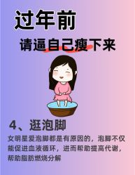 -Fundi张玉珊修身堂·indiba·BTL科技瘦身