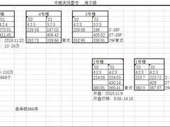 -中粮天悦壹号