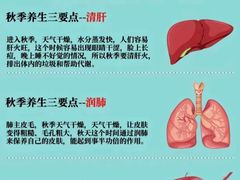 -名医堂·颈肩腰腿特色调理(浦三路店)