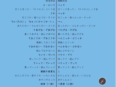 -帝京日语(春熙路旗舰校区)