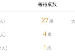 -飞虹鱼馆(春华路店)