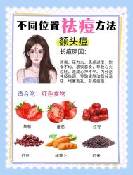 -宜肤清颜专业祛痘问题肌修护