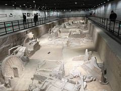 -洛阳周王城天子驾六博物馆