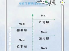 -童学馆·诗书礼乐少儿国学(天津大剧院店)