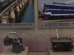 -中国铁道博物馆(正阳门馆)