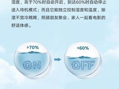 -轰雷舒适家·大金空调·地暖