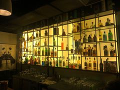 -River Bar酒吧(通州万达店)