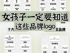 -会麦二手奢侈品包包手表回收寄卖(八佰伴店)