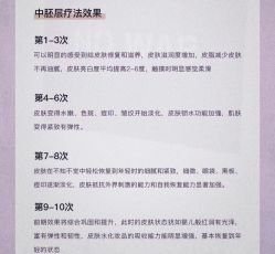-靓芙泉祛痘.科技美肤连锁