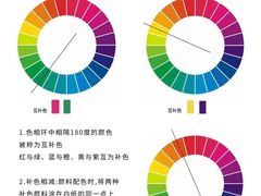 -上海第一八佰伴