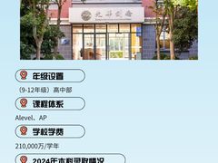 -菠萝国际教育专注Alevel·IGCSE·IB·AP·托福雅思培训辅导(静安校区)