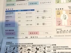 -Freedom Fitness私教健身俱乐部(徐虹北路店)