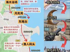 -养马岛旅游度假区