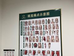 -通透堂中医·精准推拿(旗舰店)
