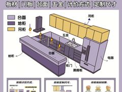 -居丽装饰空间设计(总部)