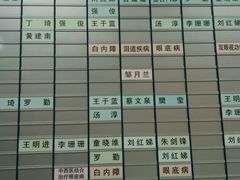 -上海市眼病防治中心(康定路院区)