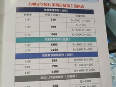-博客眼镜(大学城店)