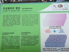 -柱状节理带