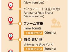 -富田农场