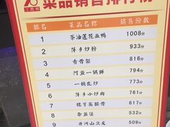 菜单-70年代·江西乡下菜(松岗店)