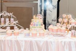 -觅糖派对·宝宝宴生日宴一站式派对策划(河西店)