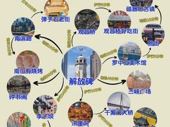 -八一路好吃街(雨田商务大厦店)