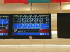 -广州保龄球馆(广州天河体育中心店)