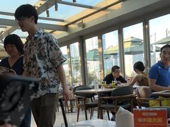 -城市露台景观餐厅(淮海路店)